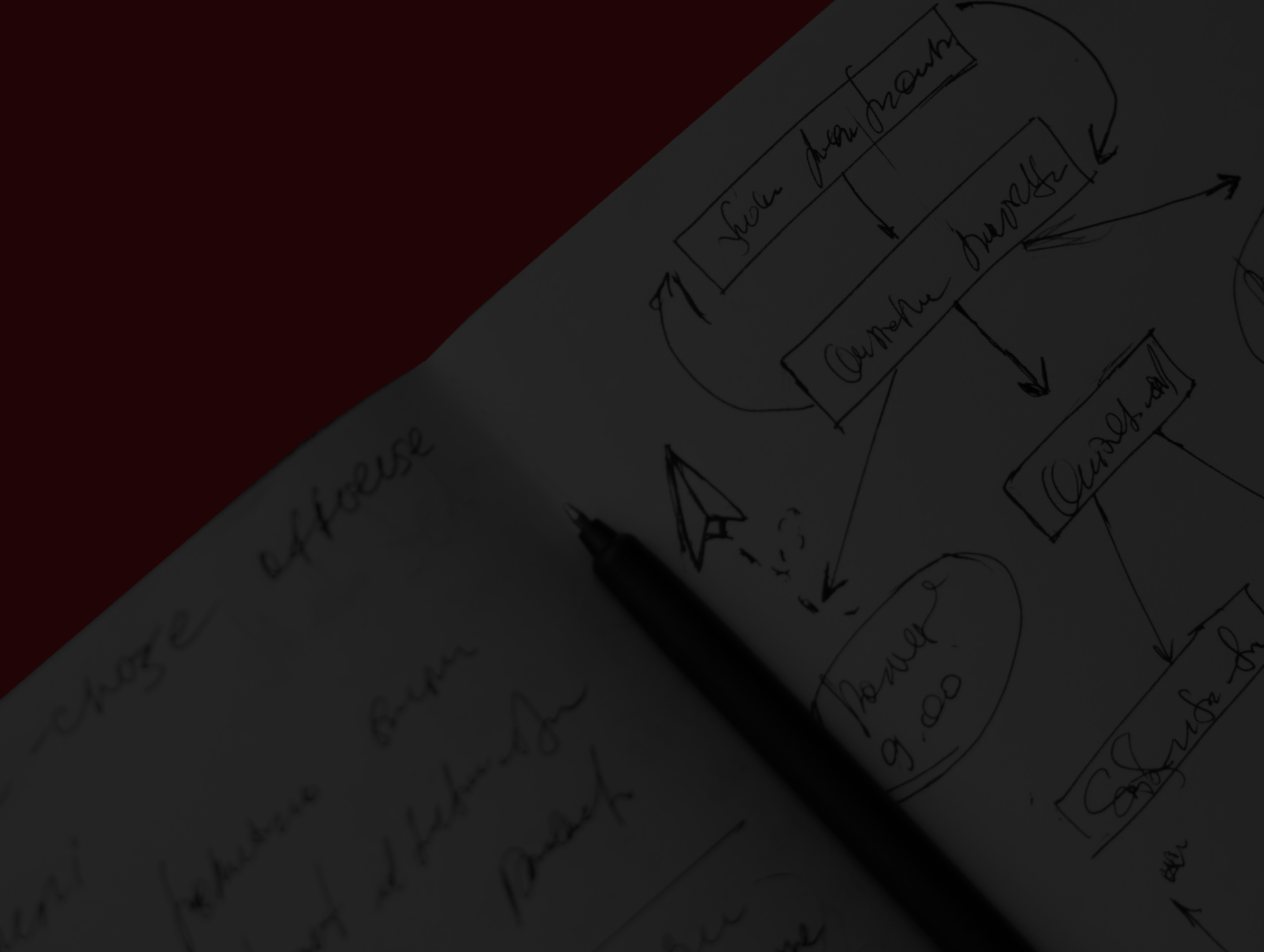 Nelja Roadmap Graphic